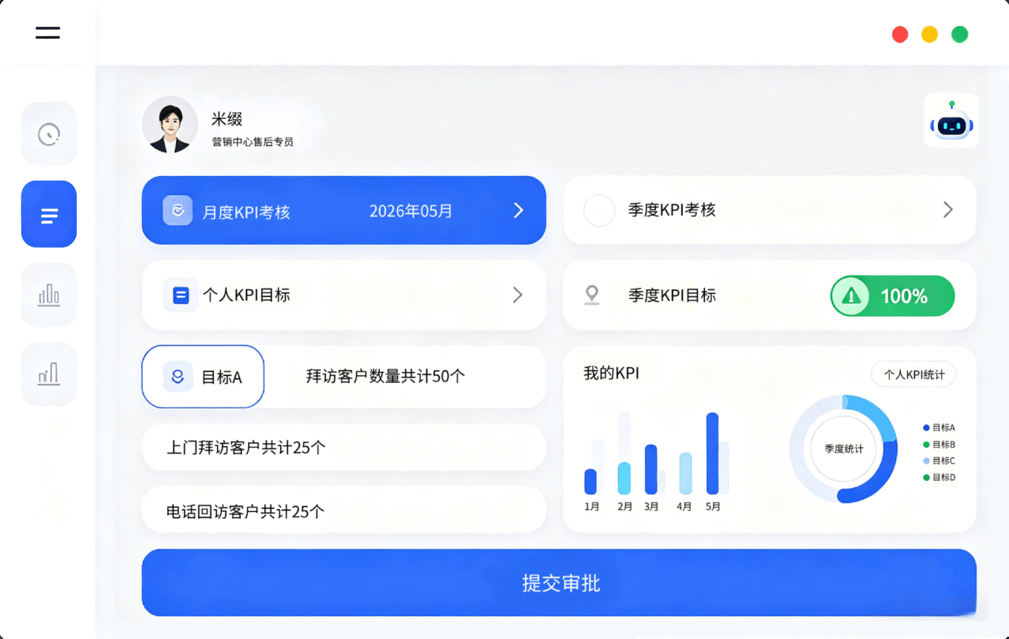 用