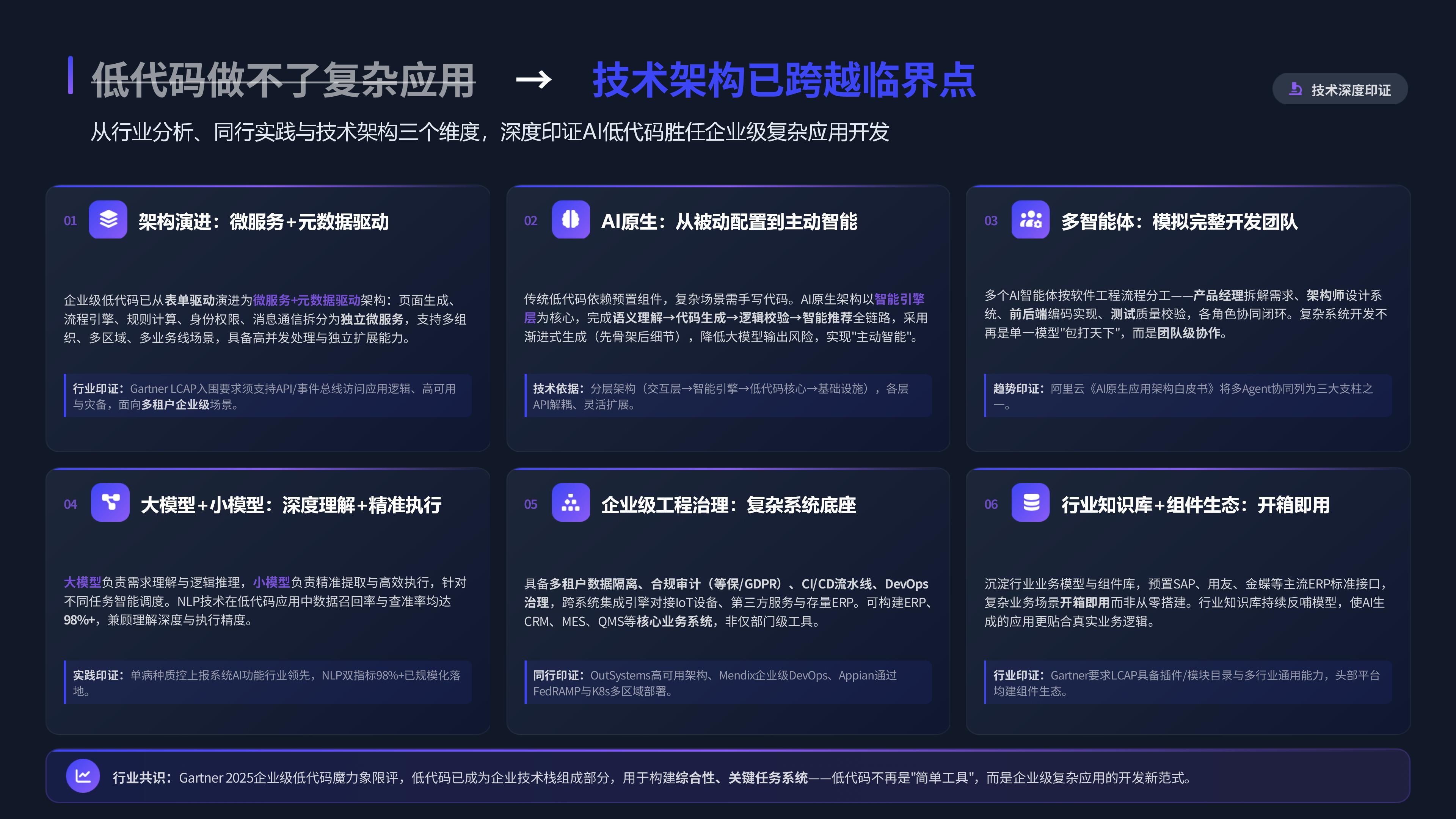 六大架构.jpg