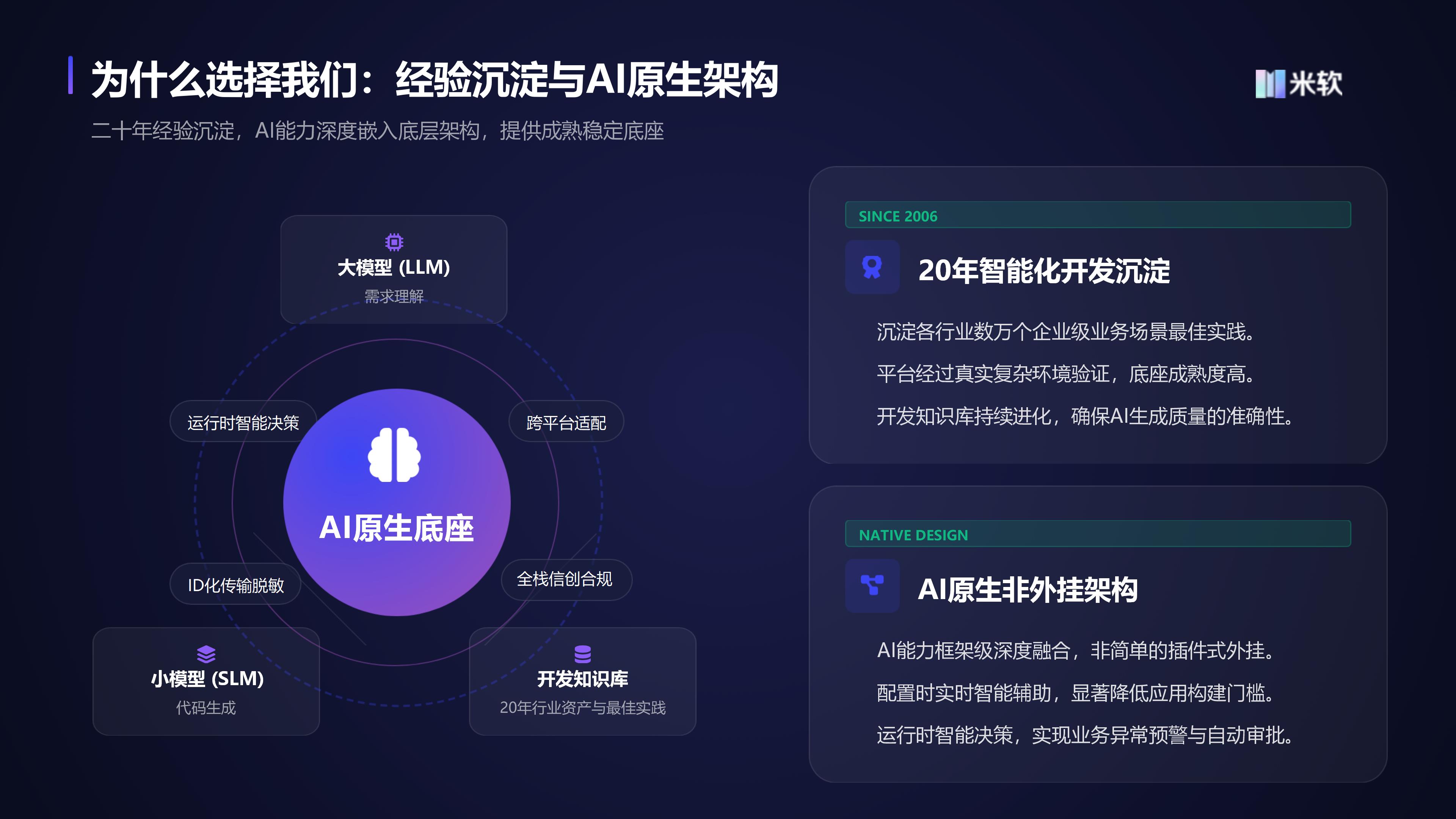 为什么选择我们.jpg